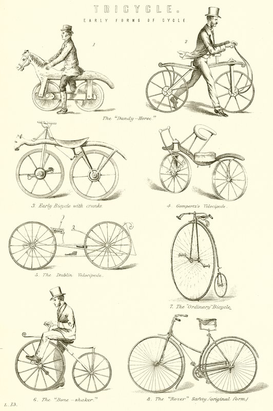 Driewieler. Vroege vormen van fiets door English School