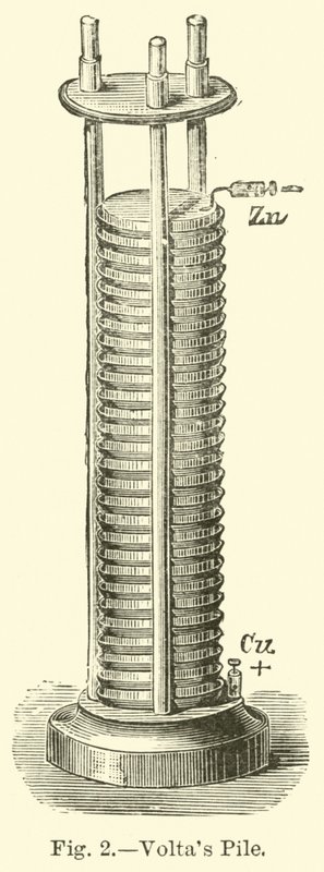 Volta