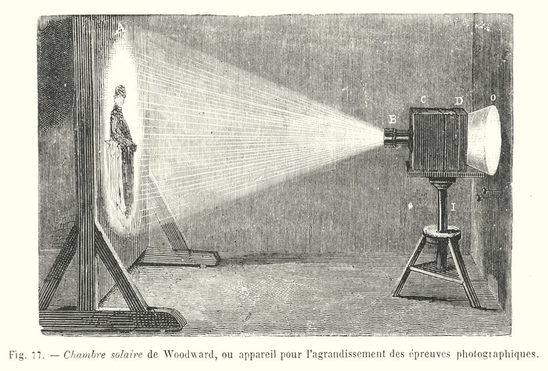 Zonnekamer van Woodward, of apparaat voor het vergroten van fotografische afdrukken door European School