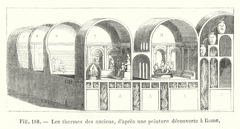 De thermen van de oudheid, naar een schilderij ontdekt in Rome door European School
