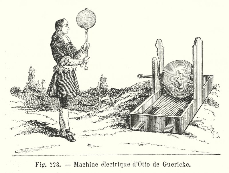 Elektrische machine van Otto de Guericke door European School