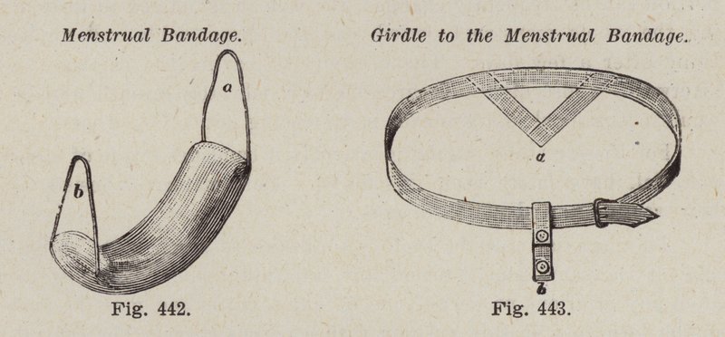 Menstruatiebandage; Gordel voor de menstruatiebandage door European School