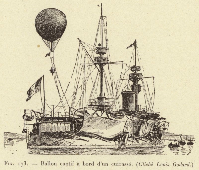 Gevangen ballon aan boord van een pantserkruiser door French School