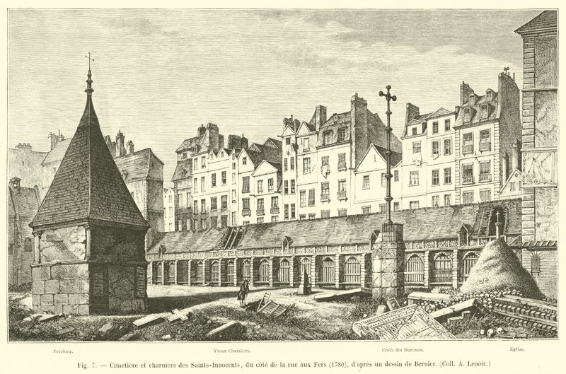 Begraafplaats en knekelhuizen van de Heilige Onschuldigen, aan de kant van de rue aux Fers, 1780, naar een tekening van Bernier, Coll. A. Lenoir door French School