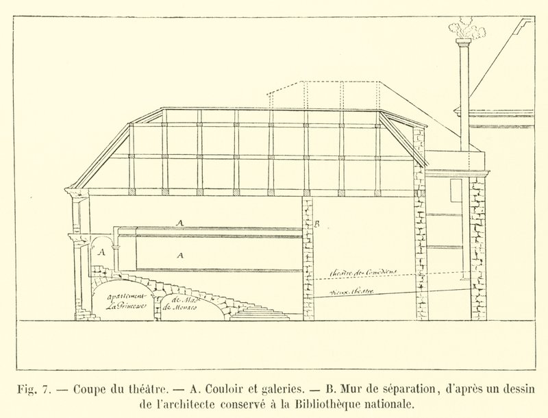 Doorsnede van het theater, gang en galerijen, scheidingsmuur, naar een tekening van de architect bewaard in de Nationale Bibliotheek door French School