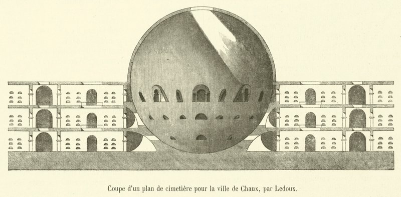 Doorsnede van een begraafplaatsplan voor de stad Chaux (gravure) door French School