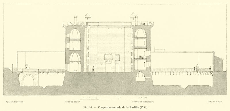 Dwarsdoorsnede van de Bastille, 1780 door French School