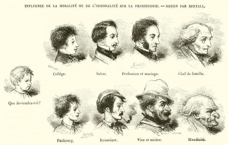 Invloed van moraliteit of immoraliteit op de fysiognomie (gravure) door French School