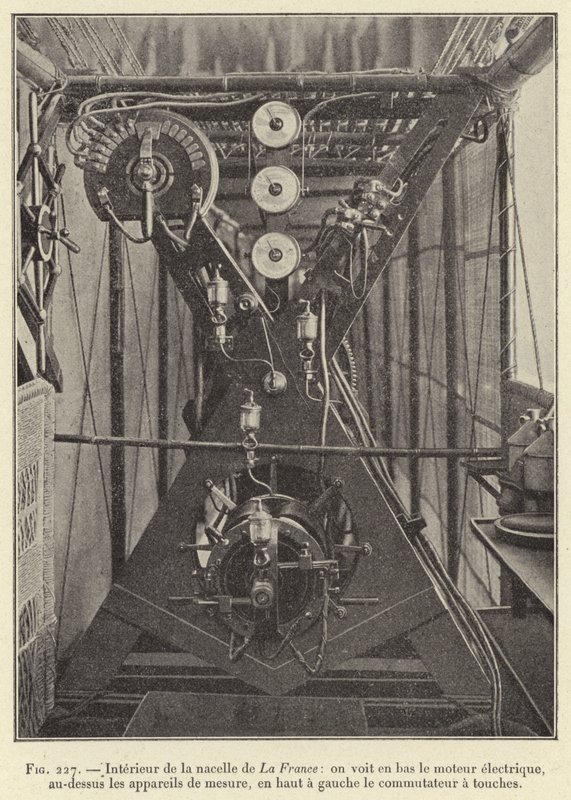Interieur van de gondel van La France: onderaan de elektrische motor, daarboven de meetapparatuur, linksboven de schakelaar door French School