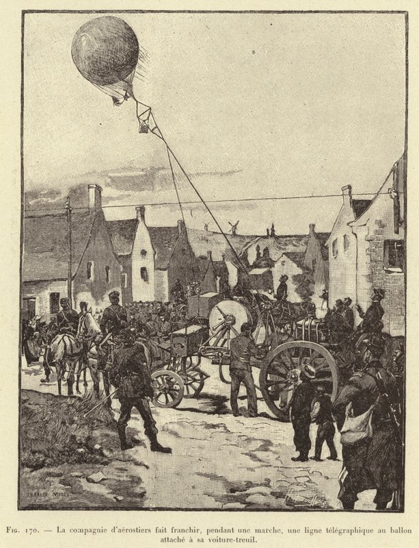 De compagnie van luchtballonvaarders laat tijdens een mars een telegraaflijn passeren door de luchtballon aan hun lierwagen door French School