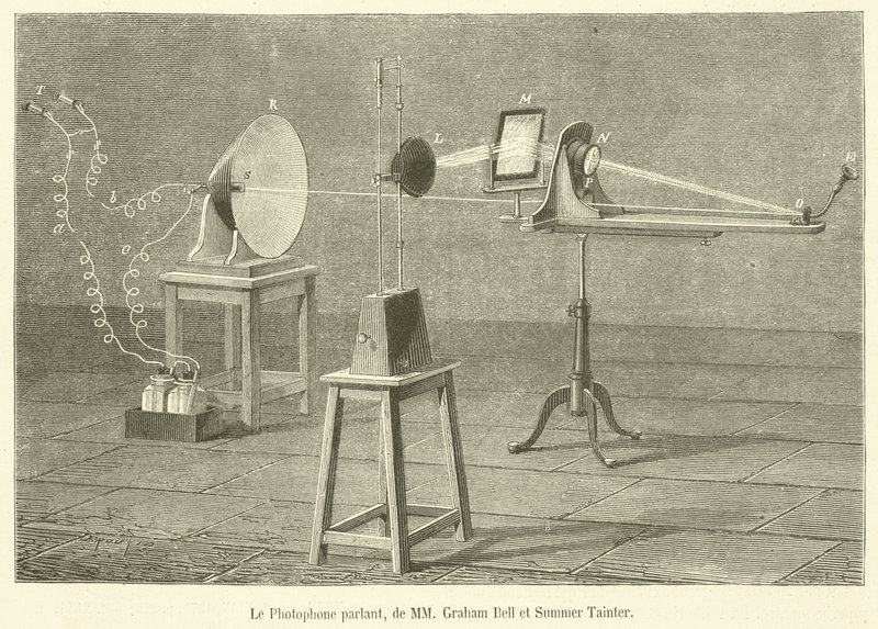De sprekende Fototelefoon, door de heren Graham Bell en Summer Tainter door French School