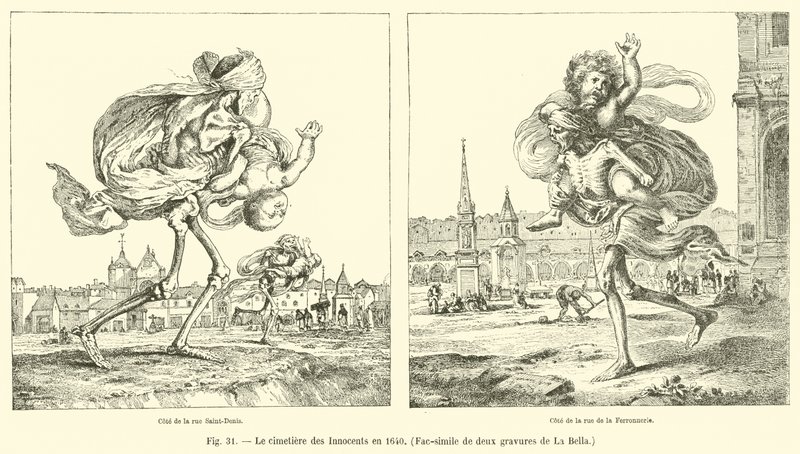 De begraafplaats van de Onschuldigen in 1640, facsimile van twee gravures van La Bella door French School