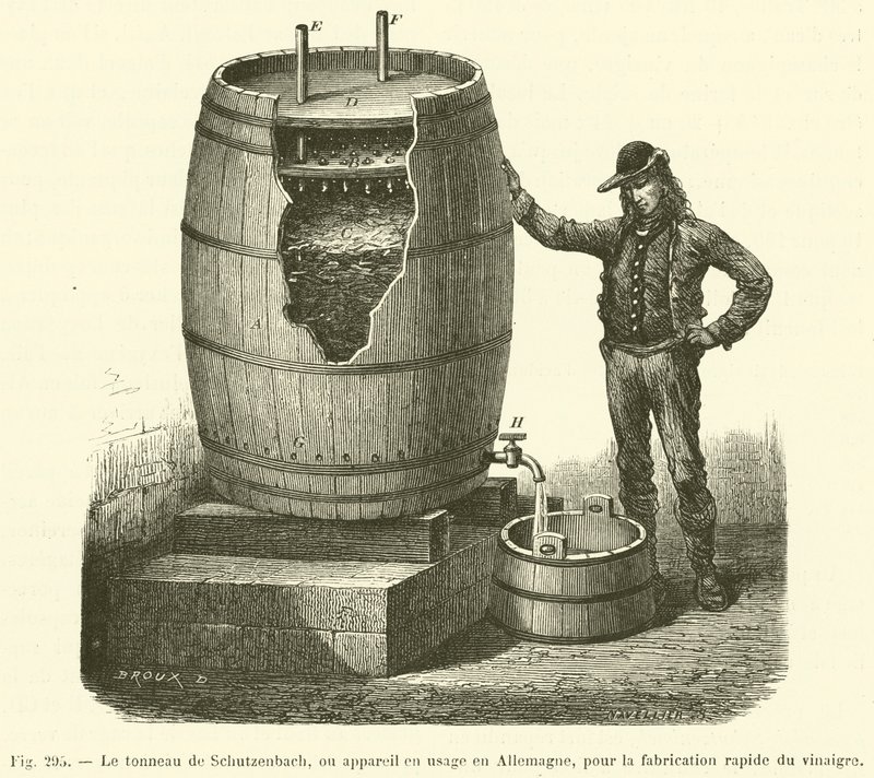 Het vat van Schutzenbach, of apparaat in gebruik in Duitsland, voor de snelle productie van azijn door French School