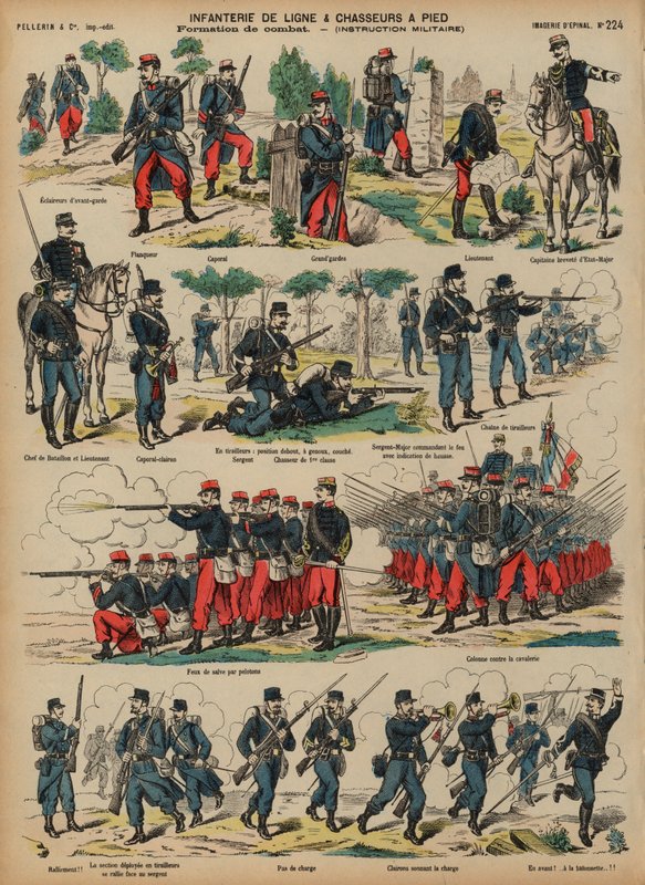 Linie-infanterie en jagers van het Franse leger door French School