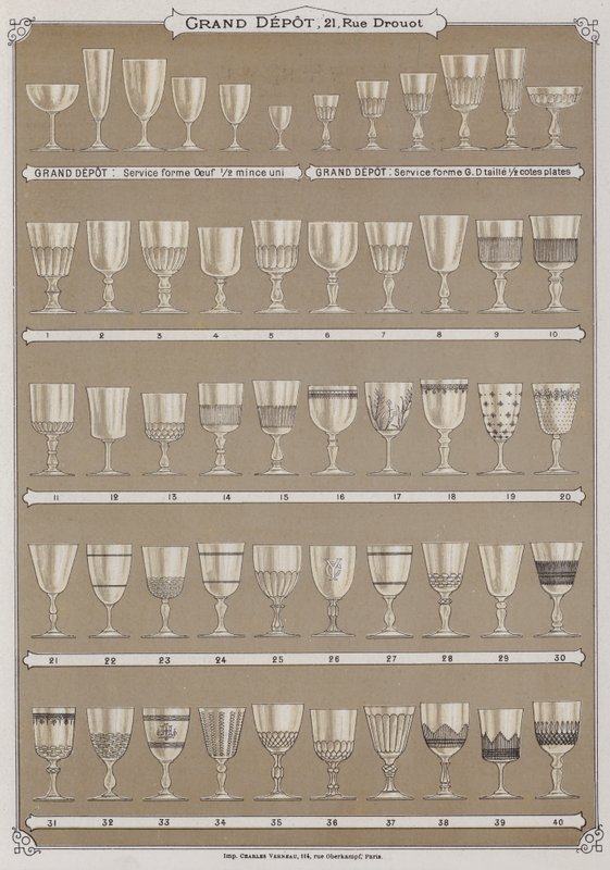 Pagina uit de catalogus van het Grand Depot de Porcelaines, Faiences et Verreries door French School