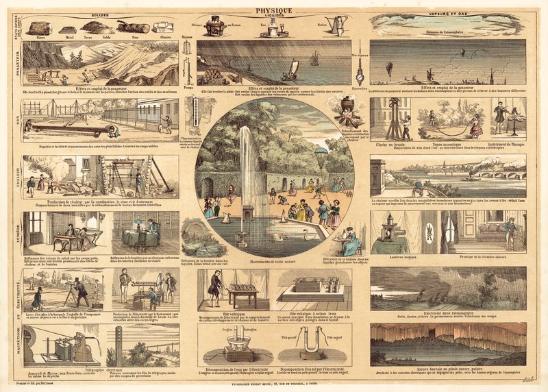 Natuurkunde (kleur litho) door French School