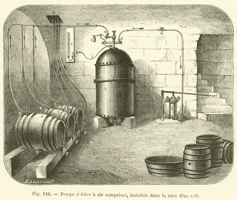 Luchtcompressiebierpomp, geïnstalleerd in de kelder van een café door French School
