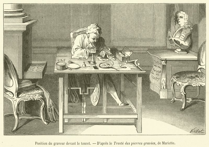 Positie van de graveur voor de slijpsteen door French School