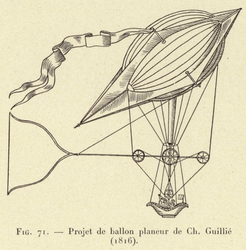 Ontwerp van zweefballon door Ch Guillie (1816) door French School