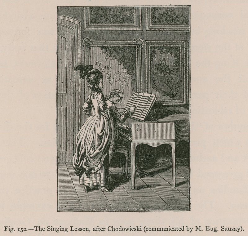 De zangles (naar Chodowieski, gecommuniceerd door M. Eug. Sauzay) door French School