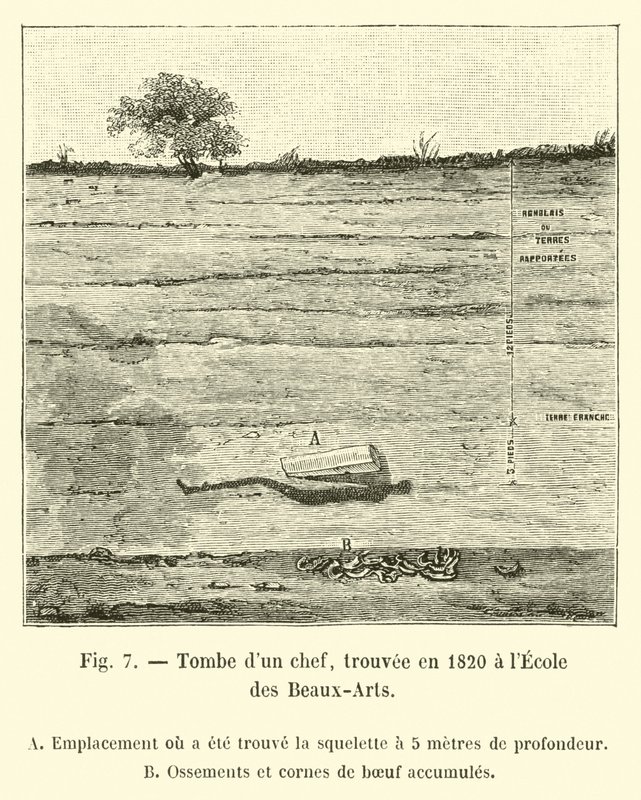 Graf van een hoofdman, gevonden in 1820 bij de École des Beaux-Arts door French School