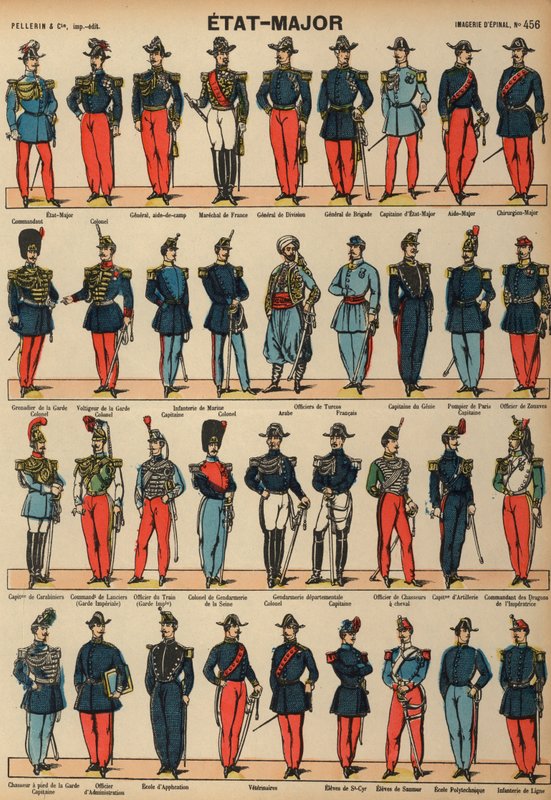 Uniformen van het Franse leger door French School