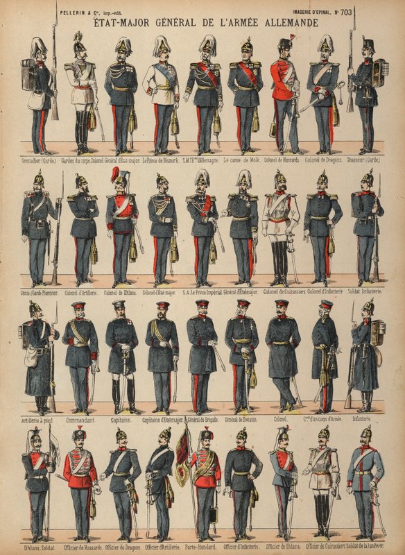 Uniformen van het Duitse leger door French School