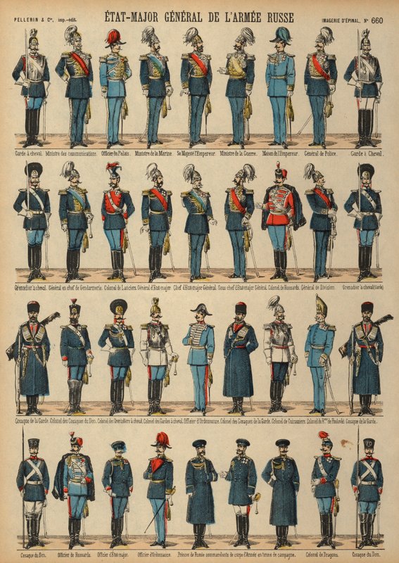 Uniformen van het Russische leger door French School