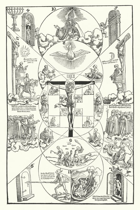 Allegorie op de oude en nieuwe christelijke kerk (gravure) door German School