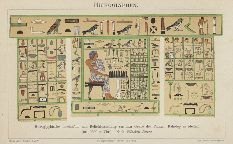 Oude Egyptische hiërogliefen door German School