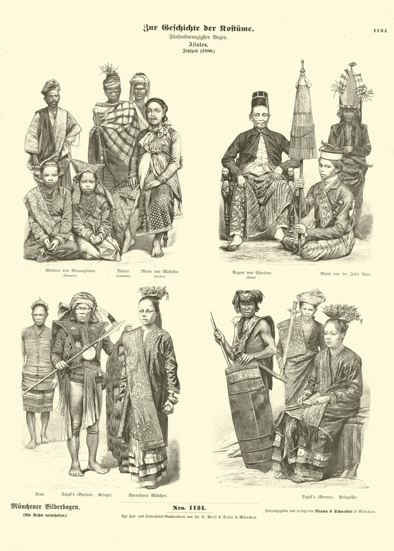 Kostuums van Indonesië, 1880 door German School