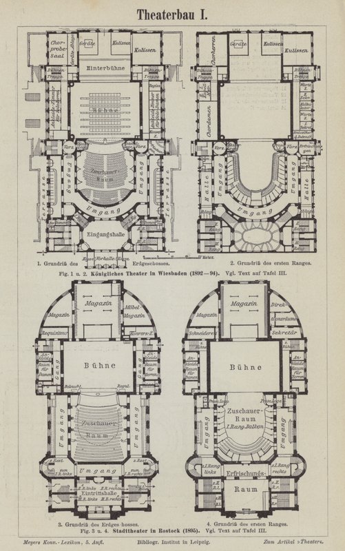 Plannen van het Koninklijk Theater, Wiesbaden en het Gemeentelijk Theater, Rostock, Duitsland door German School