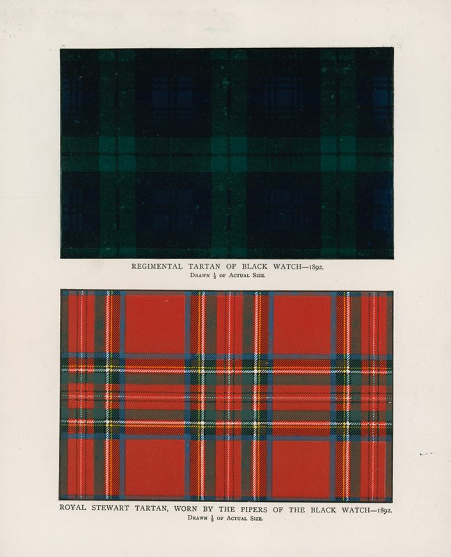 42e Royal Highlanders The Black Watch. Regiment tartans door Henry A. Payne