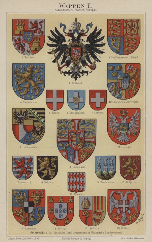 Wapenschilden van Europese Landen door Hugo Gerard (after) Strohl