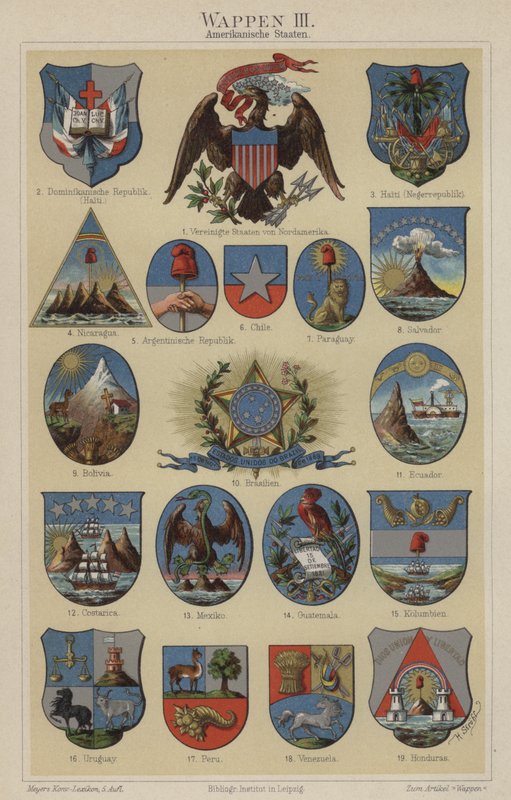 Wapenschilden van landen van de Amerika