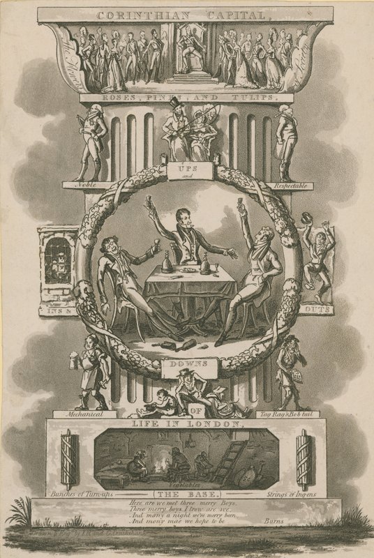 Korintisch Kapiteel, Rozen, Anjers en Tulpen; Ups en Downs, Ins en Outs van het Leven in Londen door Isaac, Robert and George Cruikshank