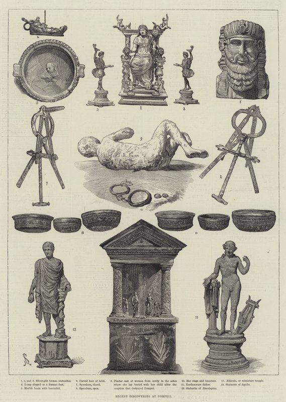 Recente Ontdekkingen in Pompeii door Johann Nepomuk Schonberg