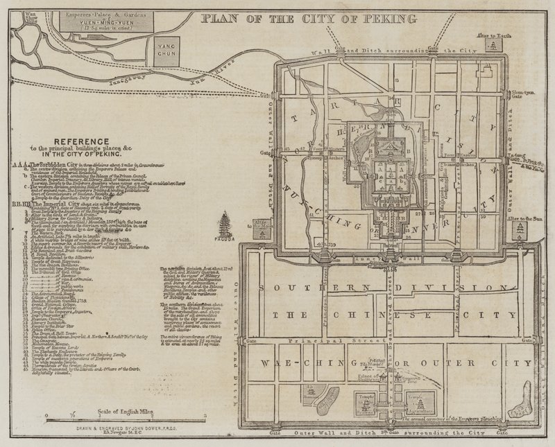 Plan van de Stad Peking door John Dower