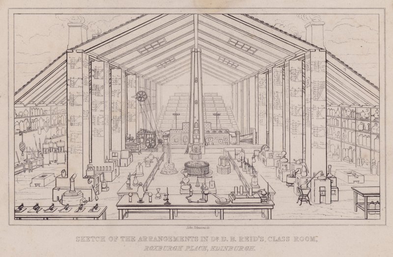 Schets van de opstellingen in Dr. D.B. Reid