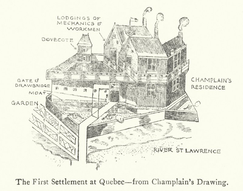 De eerste Franse nederzetting in Quebec, begin 17e eeuw (litho) door Samuel de Champlain