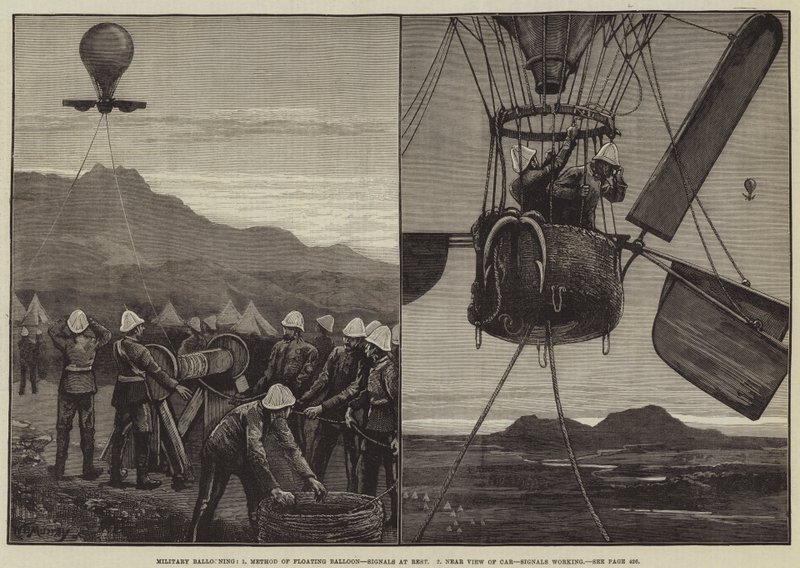Militaire Ballonvaart, Methode van Drijvende Ballon, Signalen in Rust, Nabijzicht van Wagen, Signalen Werkend door William Bazett Murray