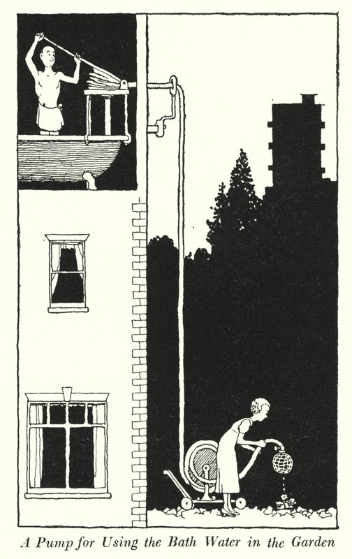 Een pomp om het badwater in de tuin te gebruiken door William Heath Robinson