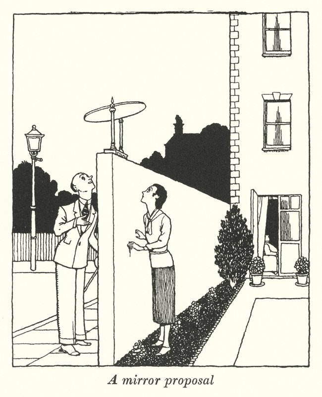 Een spiegelvoorstel door William Heath Robinson