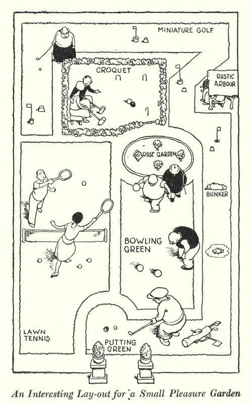Een interessante indeling voor een kleine lusttuin door William Heath Robinson