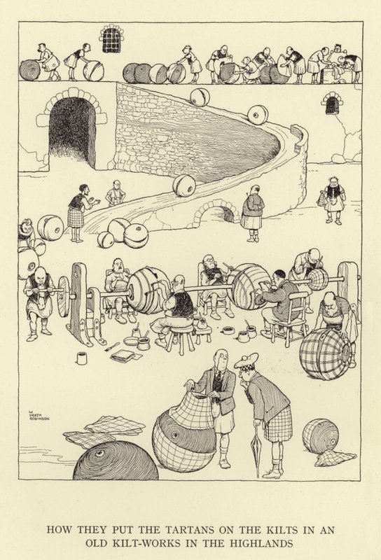 Hoe ze de tartans op de kilts zetten in een oude kiltfabriek in de Hooglanden door William Heath Robinson