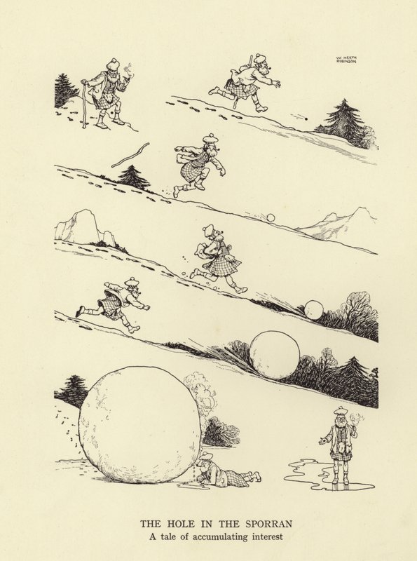 Het gat in de sporran, een verhaal van oplopende rente door William Heath Robinson