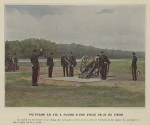 Richten met een schietlood van een 24-pond belegeringskanon