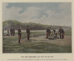 Mortiervuur van 0m27c en 0m22c