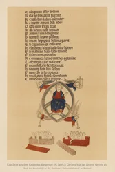 Het Laatste Oordeel van Jezus Christus