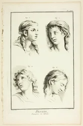 Tekenen: Uitdrukkingen van Emotie (Verwondering, Liefde, Verering, Vervoering), uit Encyclopédie